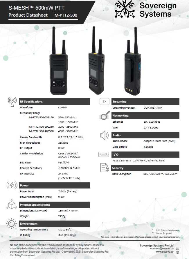 PTT S-MESH Radio
