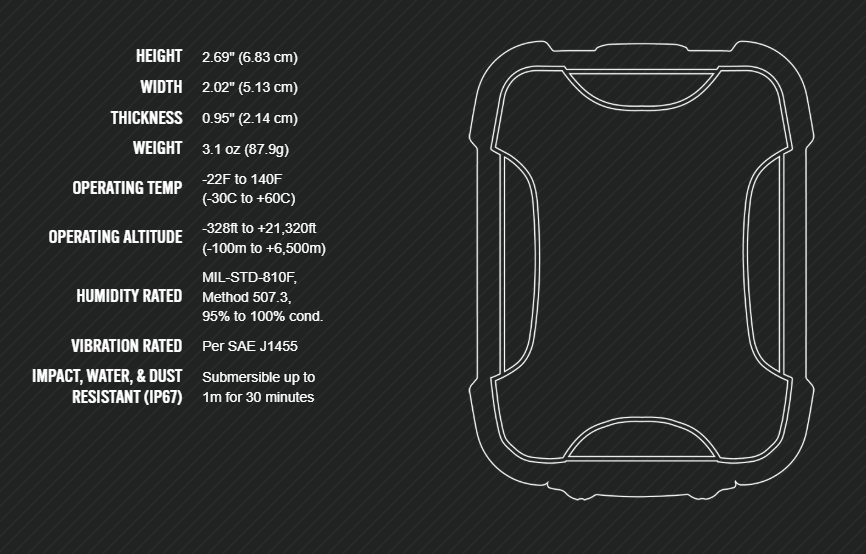 SPOT Trace GPS Tracker